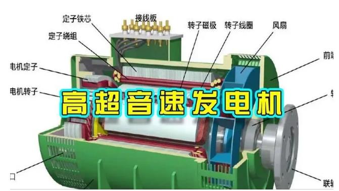 漳州颠覆你对发电方式的认知！中国革命性发电机公开揭秘 